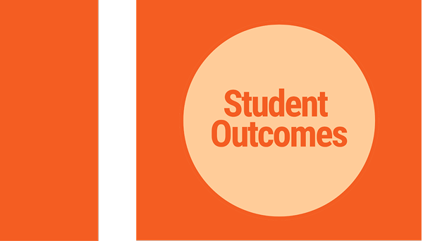 I - Student Outcomes